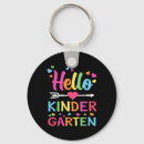 Pesquisar por team chaveiros Escola