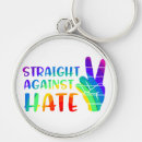 Pesquisar por orgulho do hetero chaveiros Lgbtq