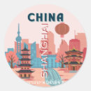 Pesquisar por china adesivos Arte