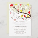 Pesquisar por vermelho amarelo casamento convites Capricho