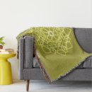 Pesquisar por tailandês Thai