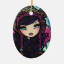 Pesquisar por olho grande ornamentos Arte