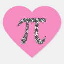 Pesquisar por math adesivos Estudante