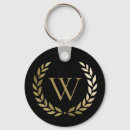 Pesquisar por coroa dourada chaveiros Moderno