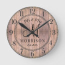 Pesquisar por rústico relogios de parede Family