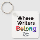 Pesquisar por para escritores chaveiros Novelista