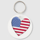 Pesquisar por camisas de t chaveiros Americano