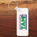 Pesquisar por caminhoneiro chaveiros Caminhões