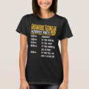 Pesquisar por estufas camisetas Engraçado