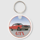 Pesquisar por chrysler chaveiros Plymouth