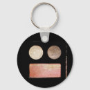Pesquisar por makeup chaveiros Maquilhagem