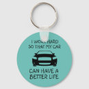 Pesquisar por chave do carro For him