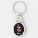 Pesquisar por do flamingo chaveiros For her