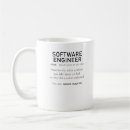 Pesquisar por software engineer canecas Programador
