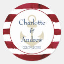 Pesquisar por âncora vermelha adesivos Listras