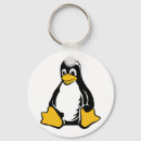 Pesquisar por linux chaveiros Gnu