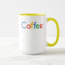 Pesquisar por google com canecas Café