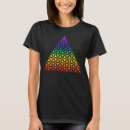 Pesquisar por chakras camisetas Arco íris