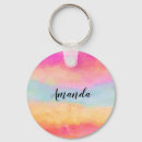 Pesquisar por fundo amarelo chaveiros Colorido