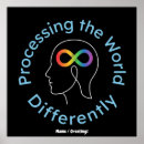 Pesquisar por infinity pôsteres Neurodiversidade