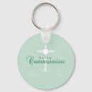 Pesquisar por lenço porta copos For kids