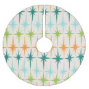 Pesquisar por árvore de natal Minimalista