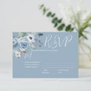 Pesquisar por rsvp branco Chic