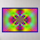 Pesquisar por radiação pósteres pôsteres Abstrato