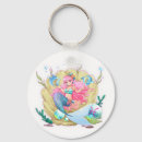 Pesquisar por constelação chaveiros Horóscopo