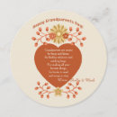 Pesquisar por corações e flores cartoes Qualquer pessoa