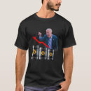 Pesquisar por price camisetas Gás