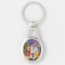 Pesquisar por casal feliz chaveiros Família