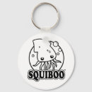 Pesquisar por corte chaveiros Animais