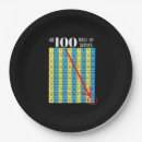 Pesquisar por 100th dia 100th dia da escola