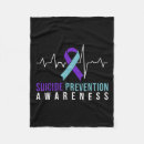 Pesquisar por psicologia mantas Distúrbio mental