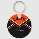 Pesquisar por líderes chaveiros Qualquer pessoa