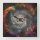 Pesquisar por olho relogios de parede Círculo