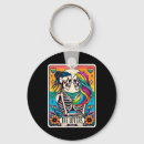 Pesquisar por jack skellington chaveiros Gato preto