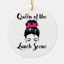 Pesquisar por cantina ornamentos Almoço