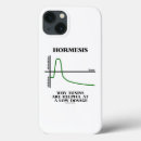 Pesquisar por medicina iphone capas Saúde