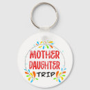 Pesquisar por viagens chaveiros Férias