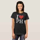 Pesquisar por filipina roupas Manila
