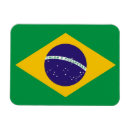 Pesquisar por brasileira imas Copacabana