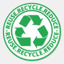 Pesquisar por símbolo do reciclar adesivos Aquecimento global