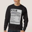 Pesquisar por kylie moletons com capuz Problema