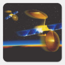 Pesquisar por satélites adesivos Órbita