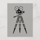 Pesquisar por câmera vintage cartoes postais Filme