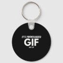 Pesquisar por gifs chaveiros Engraçado