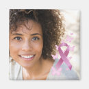 Pesquisar por apoio ao cancer de mama imas Conhecimento do cancer