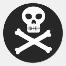 Pesquisar por ossos cruzados adesivos Esqueleto